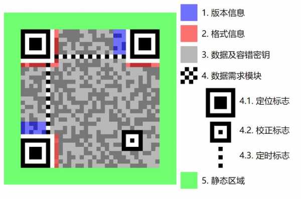 零马数码科技骗人的吗（零码是什么号码）-图2