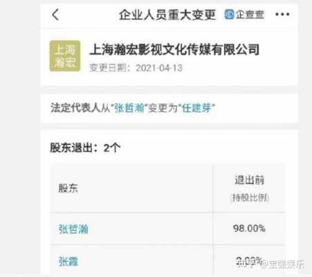 上海瀚宏数码科技有限公司（上海瀚宏影视有限公司）-图1