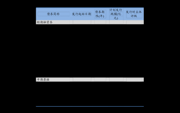 数码科技投资安全分析报告（数码科技股票优缺点）-图2