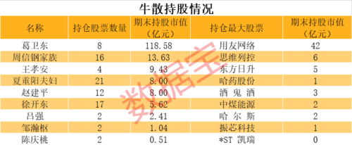 大王数码科技股票分析（st大王）-图1