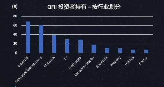 数码科技海外资金情况（数码科技海外资金情况怎么样）-图2