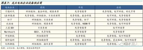 数码科技行业用语（数码科技行业用语是什么）-图2