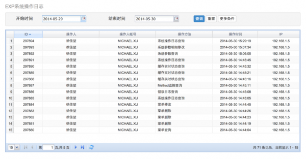 易联数码科技日志系统（易联数码科技日志系统怎么用）-图3