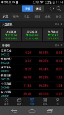 数码科技股吧（数码科技股吧东方财富网）-图2