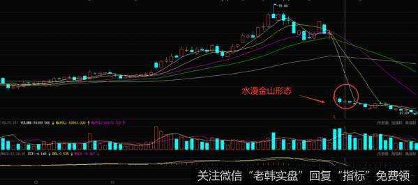 滕达数码科技股票行情分析（腾达股票行情）-图2