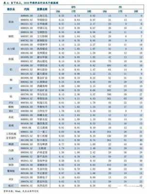 数码科技龙头股票（数码科技龙头股票代码）-图1