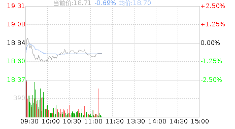 佰佳数码科技股票行情走势（佰佳汇集团有限公司怎么样）-图3