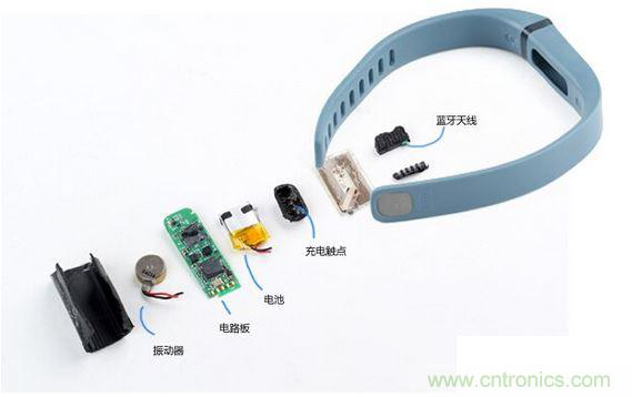 数码科技智能手环拆解图（智能手环怎么拆开）-图3