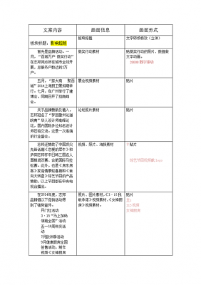 数码科技视频脚本（数码视频是什么东西）-图2