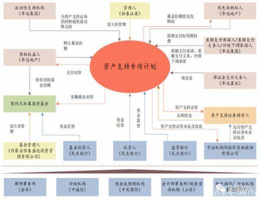 数码科技基金有哪些（数码科技资金流向全览）-图2