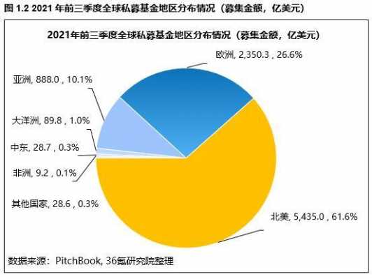 数码科技基金有哪些（数码科技资金流向全览）-图3