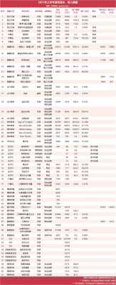 盛天数码科技平板价格表（盛天数码科技平板价格表查询）-图3