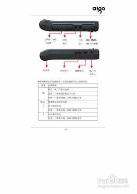 韩易爱国者数码科技的简单介绍