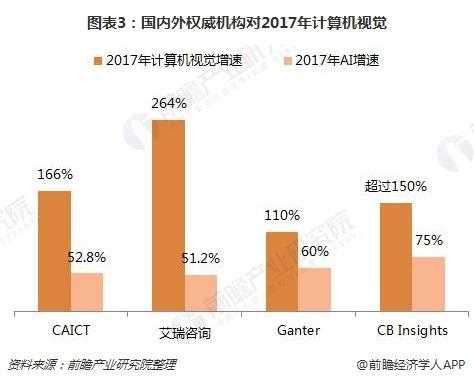 数码科技中心现状（数码科技发展前景）-图2