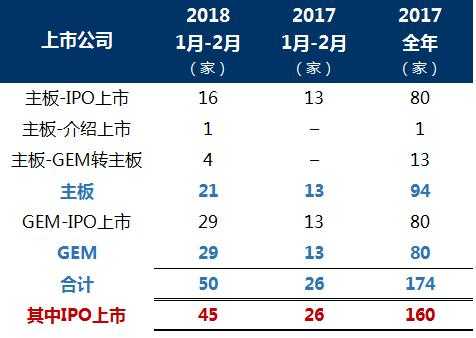 数码科技香港上市公司（数码科技香港上市公司名单）-图2