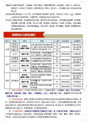 华通优品数码科技招聘（华通官网）-图2