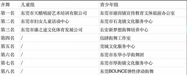 东莞酷丰数码科技招聘（东莞市酷奕电子有限公司）-图2