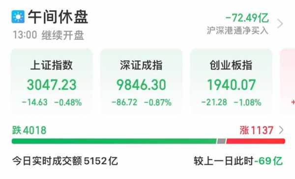 深电数码科技股票行情分析（深圳市深电科电子有限公司）-图3