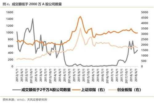 数码科技股票质押（数码科技股票估值是多少）