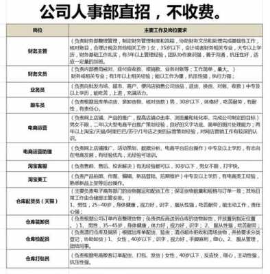 悦新数码科技招聘电话号码（新悦创新数码专营店）-图2