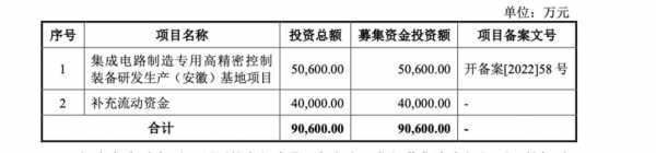 光信数码科技股票（光信证券股票行情）-图2