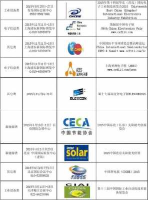 数码科技展会时间表格下载（数码展会2021）-图1