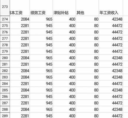 数码科技学生工资多少啊（数码科技学生工资多少啊一个月）