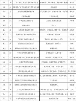 华立数码科技招聘岗位（华立数码科技招聘岗位介绍）-图2