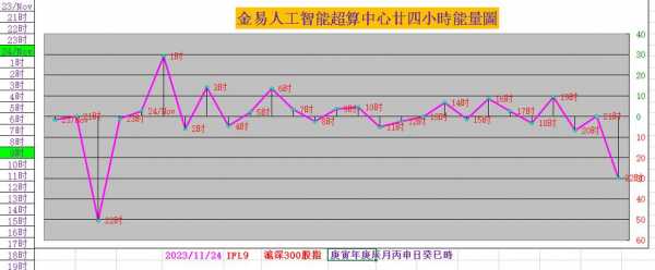 易方数码科技股票（易方数码科技股票行情）-图1