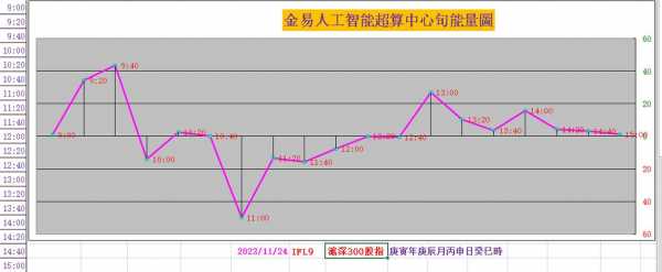 易方数码科技股票（易方数码科技股票行情）-图2