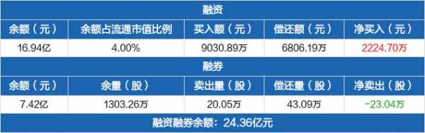 恩熙数码科技股票股吧（恩捷 股吧）-图2