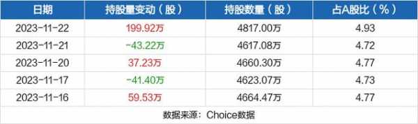 恩熙数码科技股票股吧（恩捷 股吧）-图1