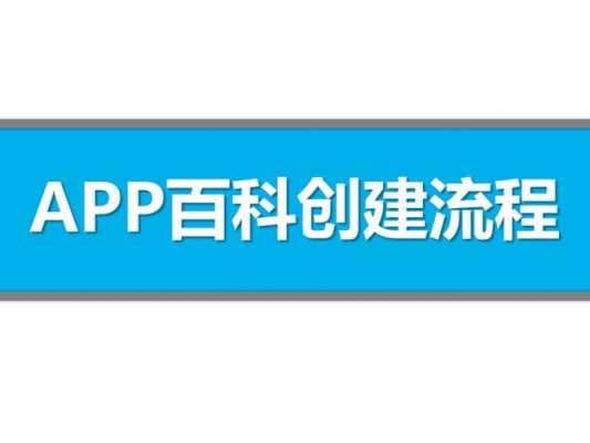 数码科技app软件推荐免费（数码科技百度百科）-图1