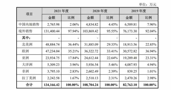 青禾数码科技股票行情分析（青禾ipo）-图1