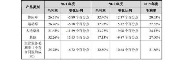 青禾数码科技股票行情分析（青禾ipo）-图3