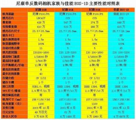 数码科技评测报告怎么写（数码评测怎么做）-图1