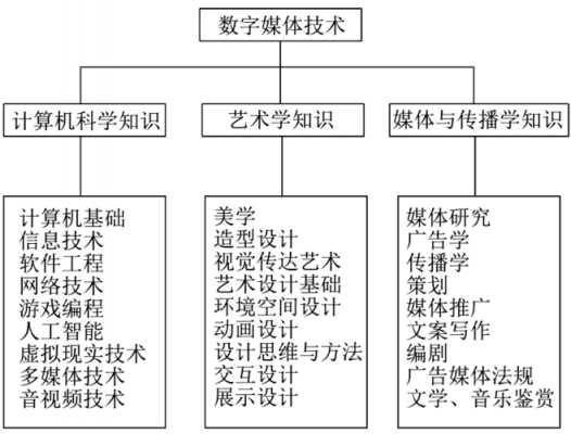 桂林卓成数码科技有限公司（桂林卓鸿科技有限公司）-图2