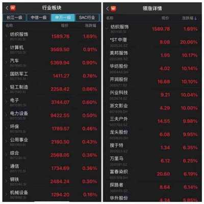 玲龙数码科技股票股吧最新消息（全球首个!“玲龙一号”开建 核心技术由四川研发）