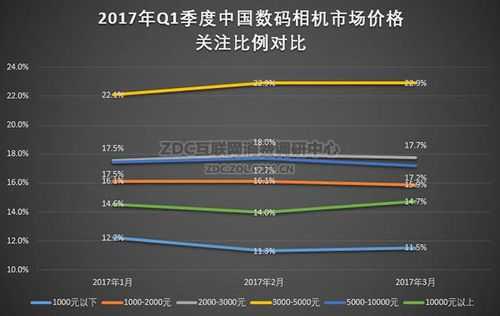 数码科技第一季度亏了多少钱（数码科技行情）