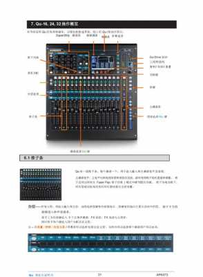 数码科技调音台（数码科技调音台说明书）-图1