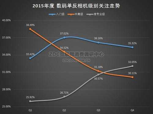 数码科技为什么下跌（数码科技发生什么事了）-图1