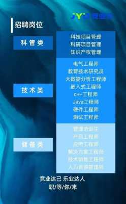 竞业达数码科技集团招聘（竞业达公司简介）-图3