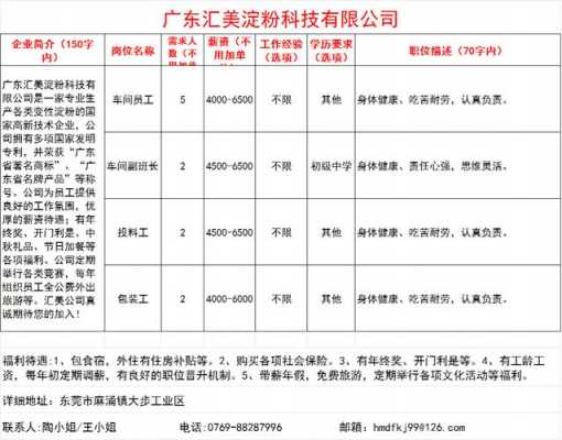 东莞畅彩数码科技有限公司（东莞市畅彩色母有限公司）-图3