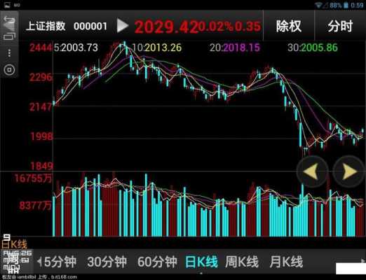 西米数码科技（西米数码科技股票）-图3