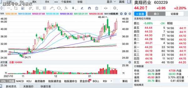 数码科技vs深交所（数码科技股票好吗）-图2