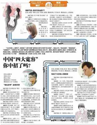 上海宽容数码科技招聘电话（上海宽容报刊发行公司）-图3