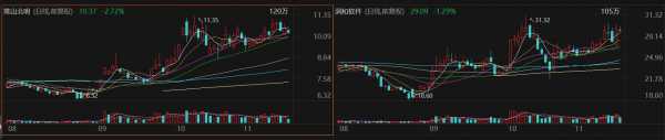 力通数码科技公司（力通电子股票）-图2