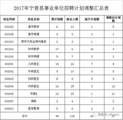 宁晋数码科技（宁晋数码科技招聘信息）-图2