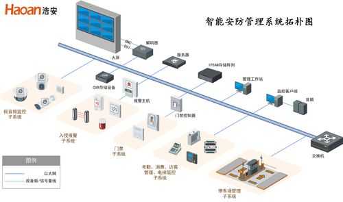 浩安数码科技招聘岗位（浩安数码科技招聘岗位有哪些）-图2