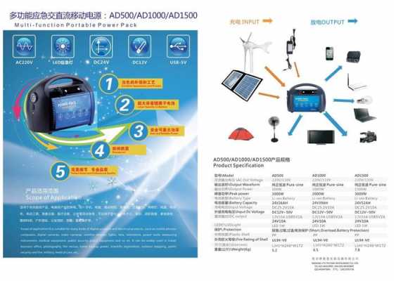 上海爱提数码科技有限公司（爱提思公司）-图3